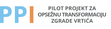 PPI