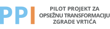 PPI